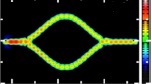Interféromètre à polaritons contrôlé optiquement